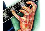 【下载】《Guitar Aerobics 52周吉他每日一练》高清pdf+音频