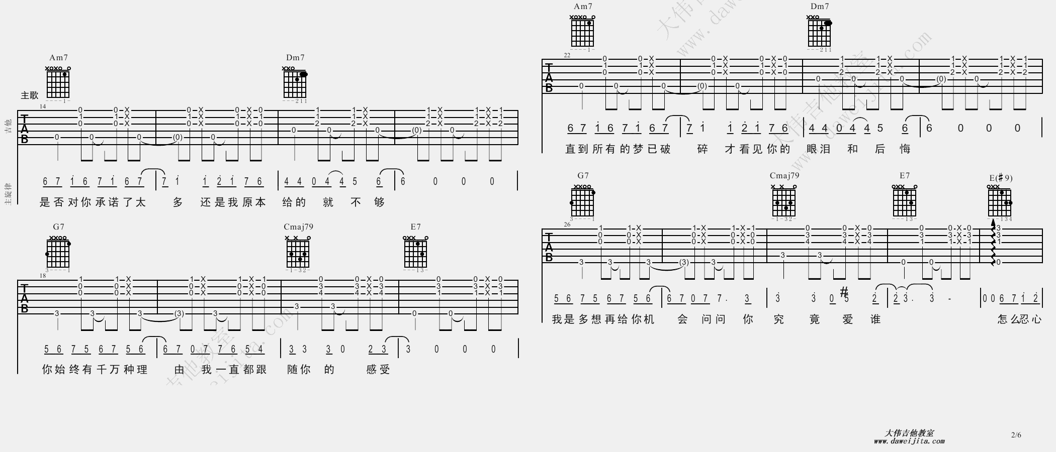 过火吉他谱 G调简单版-弦心距编配-张信哲-吉他源